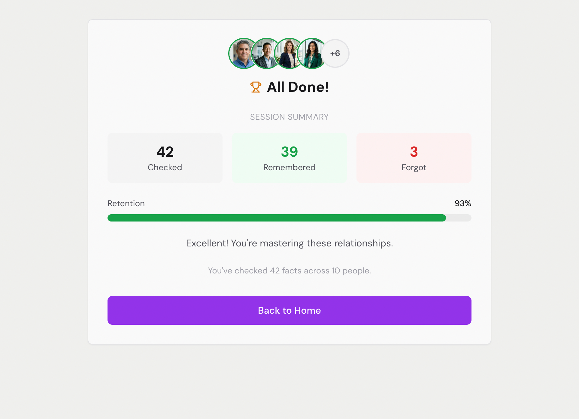 Known app — session results summary